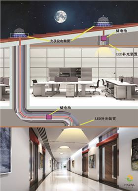 香港正能量導光管采光系統夜間照明原理圖