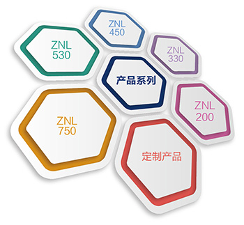 光導照明系統產品系列